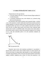 Referāts 'Darba alga', 7.