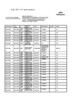 Prakses atskaite 'Finanšu grāmatvedība', 12.