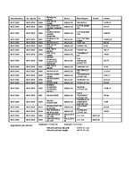 Prakses atskaite 'Finanšu grāmatvedība', 13.