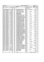 Prakses atskaite 'Finanšu grāmatvedība', 14.