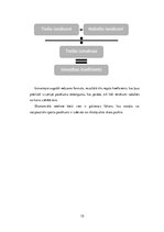 Referāts '"Eurobasket 2015" ekonomiskā ietekme Latvijā', 10.
