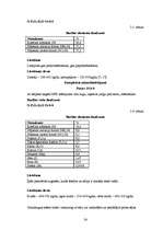 Diplomdarbs 'Tūrisma atīstības iespējas Ludzas rajona Blontu pagasta Z/S "Straume"', 24.