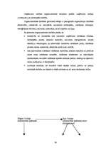 Diplomdarbs 'Tūrisma atīstības iespējas Ludzas rajona Blontu pagasta Z/S "Straume"', 39.