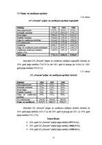 Diplomdarbs 'Tūrisma atīstības iespējas Ludzas rajona Blontu pagasta Z/S "Straume"', 57.