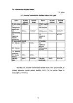 Diplomdarbs 'Tūrisma atīstības iespējas Ludzas rajona Blontu pagasta Z/S "Straume"', 58.