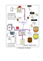 Prezentācija 'Biosistēmu modelēšanas pamati', 5.