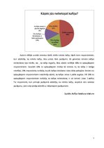 Referāts 'Cik liela daļa no nejauši izvēlētiem aptaujas respondentiem ir kafijas lietotāji', 5.