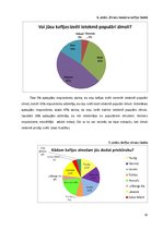 Referāts 'Cik liela daļa no nejauši izvēlētiem aptaujas respondentiem ir kafijas lietotāji', 8.