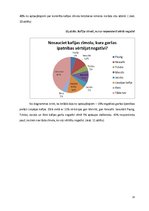 Referāts 'Cik liela daļa no nejauši izvēlētiem aptaujas respondentiem ir kafijas lietotāji', 11.