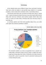 Referāts 'Cik liela daļa no nejauši izvēlētiem aptaujas respondentiem ir kafijas lietotāji', 12.