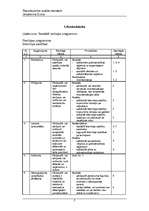 Konspekts 'Starptautiskie audita standarti', 2.