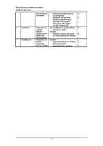 Konspekts 'Starptautiskie audita standarti', 3.