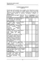 Konspekts 'Starptautiskie audita standarti', 10.