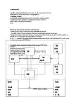 Konspekts 'Nacionālo kontu sistēmas veidošanas un attīstības posmi', 7.
