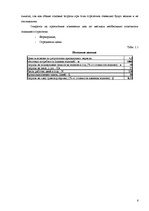 Referāts 'Выбор стратегии закупок', 6.