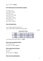 Referāts 'Выбор стратегии закупок', 9.