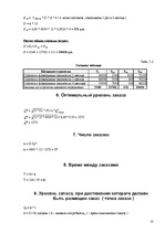 Referāts 'Выбор стратегии закупок', 10.