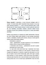 Konspekts 'Finanses', 3.