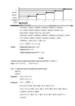 Paraugs 'Uzdevumi kontroldarbam par statistikas kursu', 2.