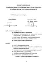 Referāts 'Būvju uzturēšana', 62.