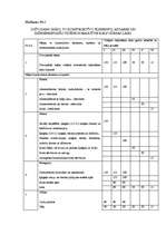 Referāts 'Būvju uzturēšana', 107.