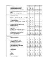 Referāts 'Būvju uzturēšana', 110.