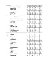 Referāts 'Būvju uzturēšana', 111.