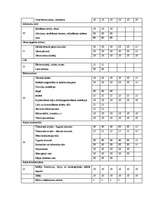 Referāts 'Būvju uzturēšana', 112.