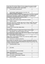 Referāts 'Būvju uzturēšana', 121.