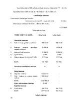 Referāts 'Jūras transporta ekonomika', 30.