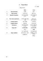 Referāts 'Jūras transporta ekonomika', 32.