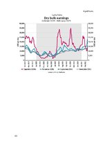 Referāts 'Jūras transporta ekonomika', 43.