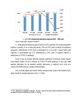 Diplomdarbs 'Pievienotās vērtības nodokļa regulējums Latvijā un ar to saistītie krāpšanas ris', 11.