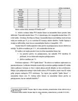 Diplomdarbs 'Pievienotās vērtības nodokļa regulējums Latvijā un ar to saistītie krāpšanas ris', 31.