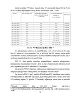 Diplomdarbs 'Pievienotās vērtības nodokļa regulējums Latvijā un ar to saistītie krāpšanas ris', 32.