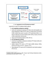 Diplomdarbs 'Pievienotās vērtības nodokļa regulējums Latvijā un ar to saistītie krāpšanas ris', 36.