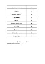 Konspekts 'Sportista anamnēze', 6.