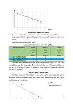 Konspekts 'Pētnieciskais darbs “Latvijā ievesto naftas produktu prognozēšana nākotnē, izman', 5.