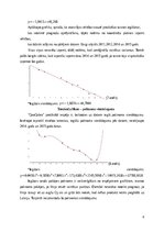 Konspekts 'Pētnieciskais darbs “Latvijā ievesto naftas produktu prognozēšana nākotnē, izman', 6.