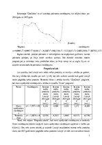 Konspekts 'Pētnieciskais darbs “Latvijā ievesto naftas produktu prognozēšana nākotnē, izman', 7.