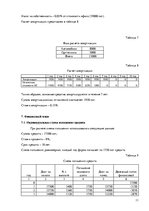 Biznesa plāns 'Компания "Consult"', 10.