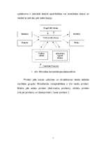 Diplomdarbs 'Lāzerprintera "HP LaserJet 4000" uzbūve un tehniskā apkope', 7.
