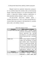 Diplomdarbs 'Lāzerprintera "HP LaserJet 4000" uzbūve un tehniskā apkope', 35.