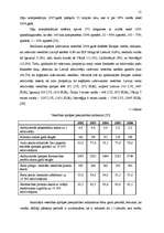 Diplomdarbs 'Krāslavas rajona veselības aprūpes sistēmas pilnveidošana', 15.