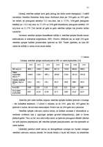 Diplomdarbs 'Krāslavas rajona veselības aprūpes sistēmas pilnveidošana', 31.