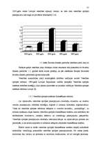 Diplomdarbs 'Krāslavas rajona veselības aprūpes sistēmas pilnveidošana', 33.