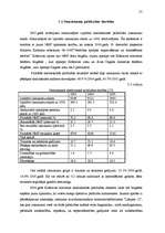 Diplomdarbs 'Krāslavas rajona veselības aprūpes sistēmas pilnveidošana', 57.