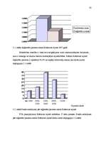Diplomdarbs 'Krāslavas rajona veselības aprūpes sistēmas pilnveidošana', 62.