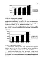 Diplomdarbs 'Krāslavas rajona veselības aprūpes sistēmas pilnveidošana', 69.