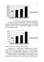 Diplomdarbs 'Krāslavas rajona veselības aprūpes sistēmas pilnveidošana', 70.